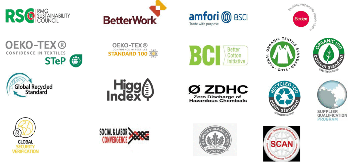 combined-certificate